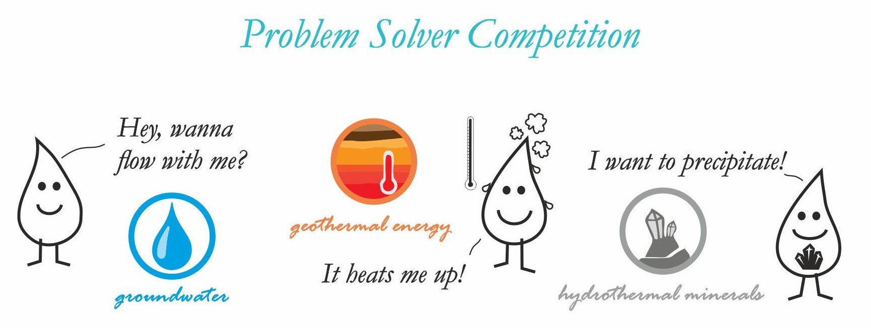 Final round and winners of the Problem Solver Competition